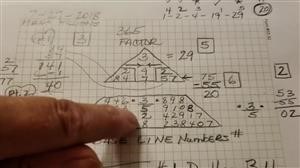 max coppa numerologist working with 
      numbers